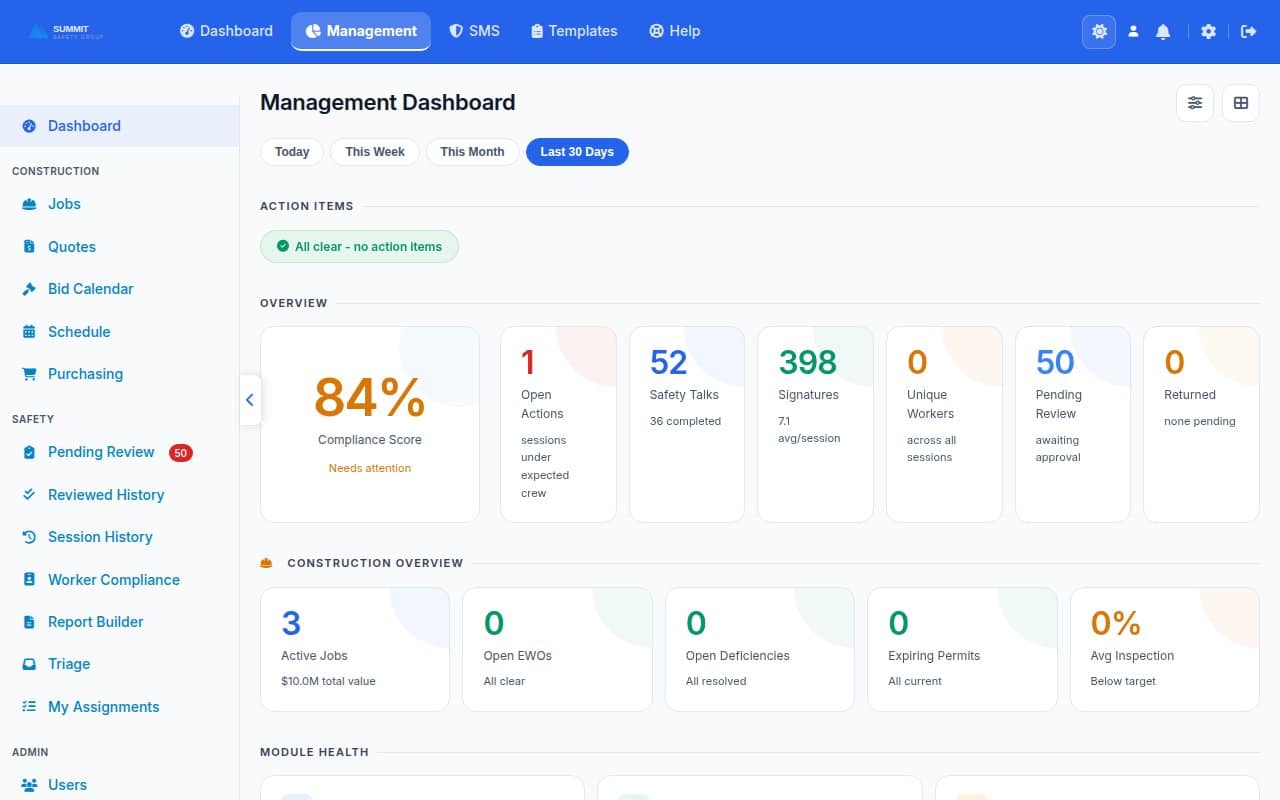 Make Safety Easy management dashboard