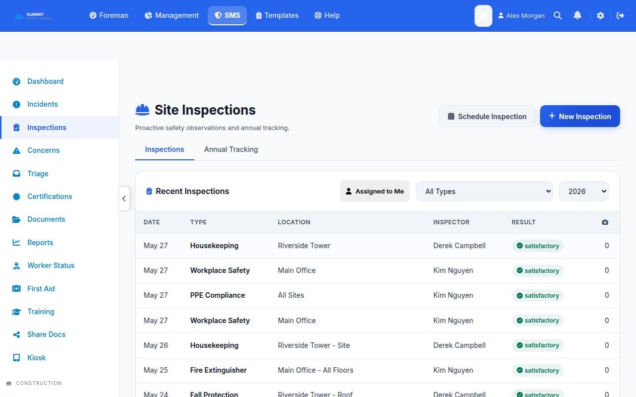 Site inspection with scoring