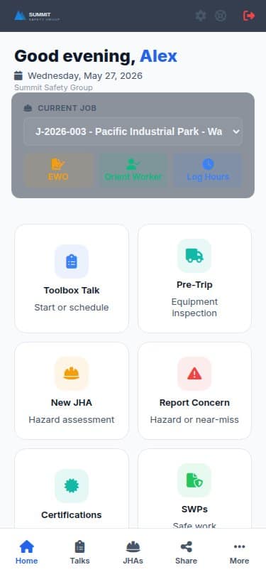 Foreman dashboard on mobile