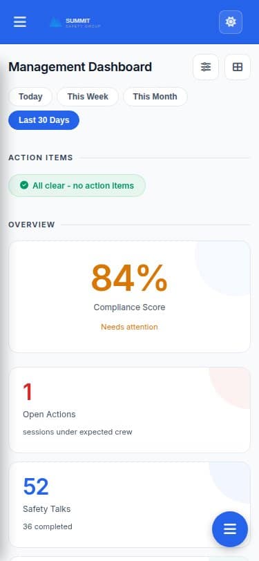 Management on mobile