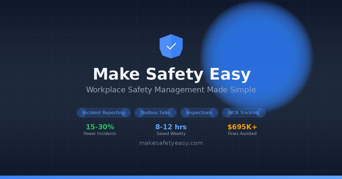 Environmental Compliance Template Pack